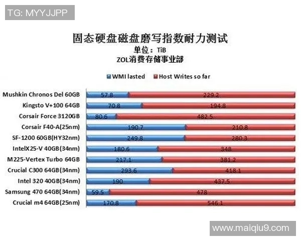 奥德挑战赛前瞻分析:球队实力对比与战术布局探讨